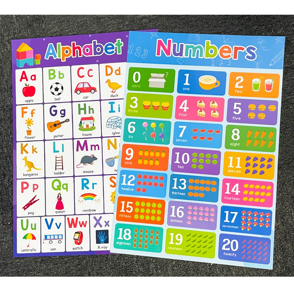 Set 1-20 Tấm Poster Hình Chữ Cái Và Số Hỗ Trợ Dạy Học Cho Bé