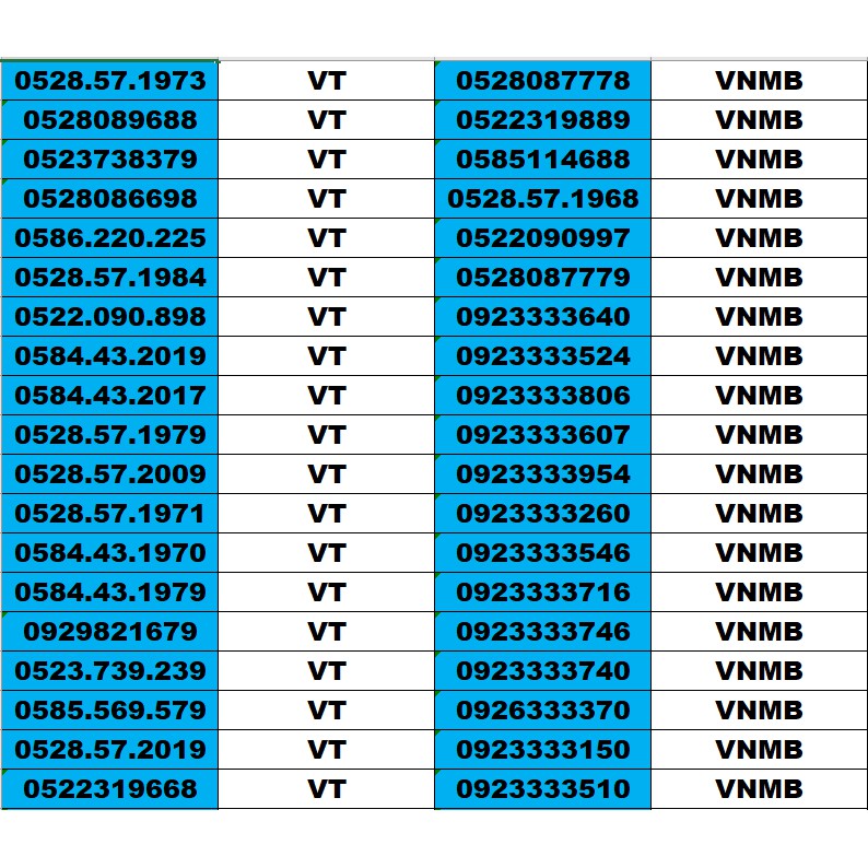 [Mã SKAMCLU9 giảm 10% đơn 100K] SIM SỐ ĐẸP 5 MẠNG ĐỒNG GIÁ 799K – TỨ QUÍ , TAM HOA , THẦN TÀI , LỘC PHÁT, PHONG THỦY ,