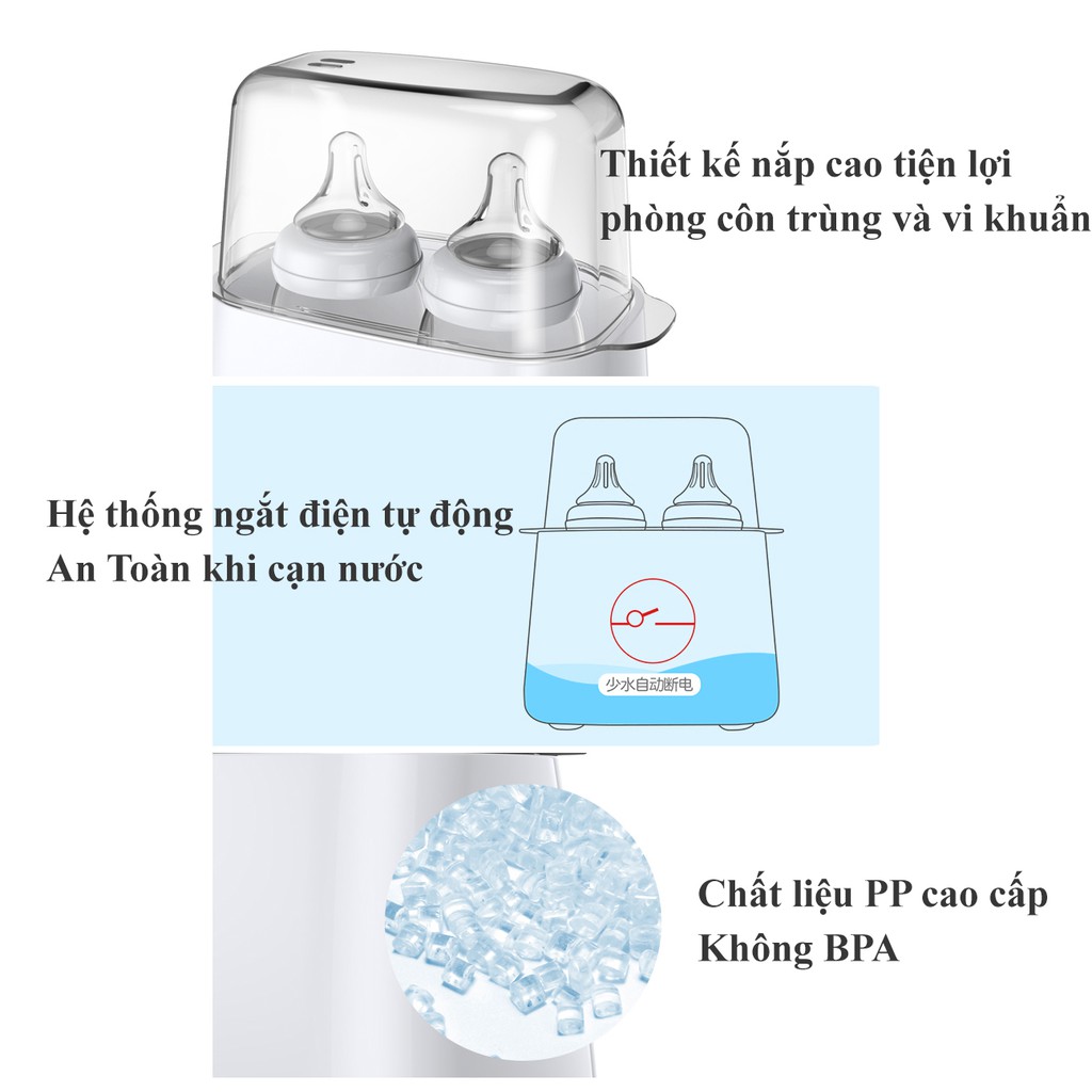 Máy hâm sữa đôi và tiệt trùng đa năng BWS hâm nước pha sữa, ủ sữa, hâm sữa mẹ cho bé CBME