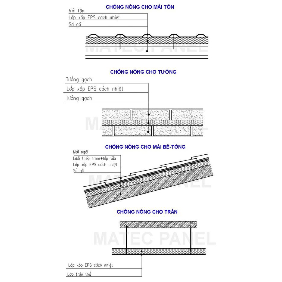 Tám Xốp EPS Dày 10cm Tỷ Trọng Cao Kích Thước 0.5m x 1m Dùng Tôn Nền, Tôn Sàn, Cách Nhiệt, Cách Âm, Chống Nóng...