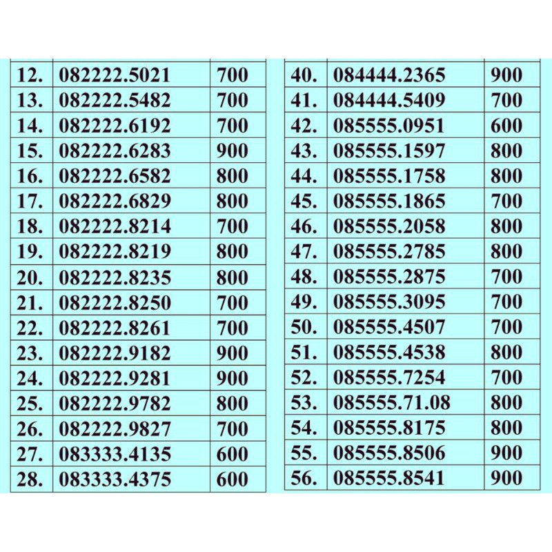 Sim tứ quý giữa đẹp vinaphone