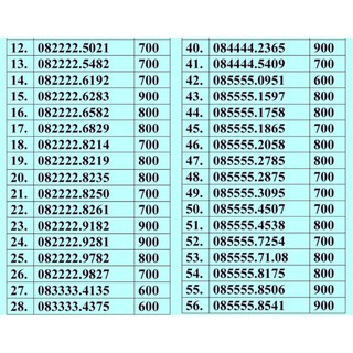 Sim đẹp giá rẻ