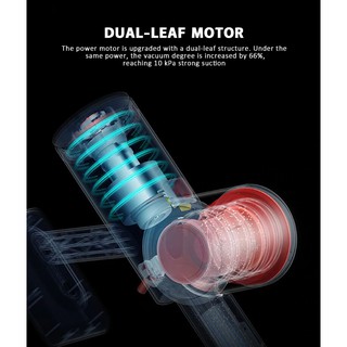 MÁY HÚT BỤI DEERMA VC25
