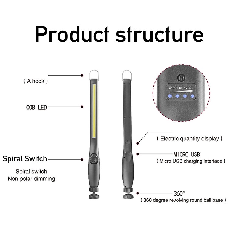 Đèn LED Nam Châm Di Động 360 Độ Có Thể Sạc Lại Bằng Cổng USB Dùng Được Trong Xe Hơi