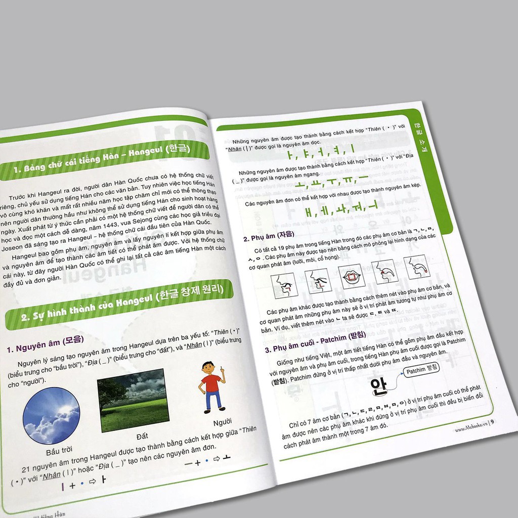 Sách - Combo Giáo Trình Tiếng Hàn Tổng Hợp Sơ Cấp 1 ( Bản Đen Trắng ) Và Tập Viết Tiếng Hàn