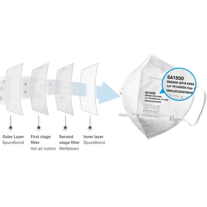 KHẨU TRANG EFAS FFP2 SA1500 KHÔNG VAN