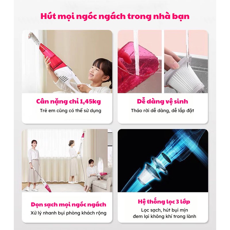 Máy Hút Bụi Cầm Tay Máy Hút Bụi Giường Nhỏ Gọn Dễ Dàng Lắp Đặt Kèm Phụ Kiện SUN.Z
