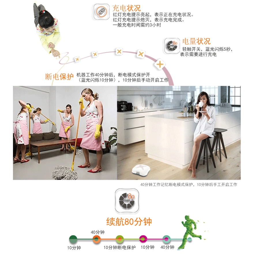 Robot Hút Bụi Mini Thông Minh