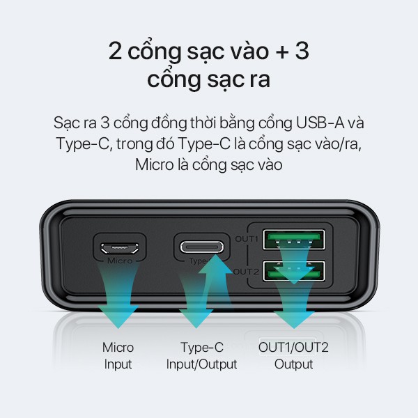 Pin Sạc Dự Phòng ACOME AP201 20000mAh Sạc Nhanh 22.5W Hàng Chính Hãng Bảo Hành 12 Tháng 1 Đổi 1