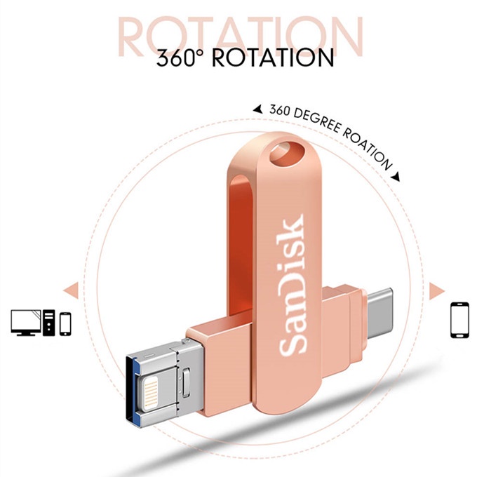 Ổ Đĩa usb Loại c 1tb Cho Điện Thoại / Máy Tính