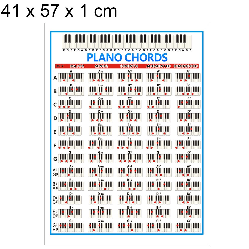 Bảng hợp âm đàn piano chuyên dùng cho người mới bắt đầu học