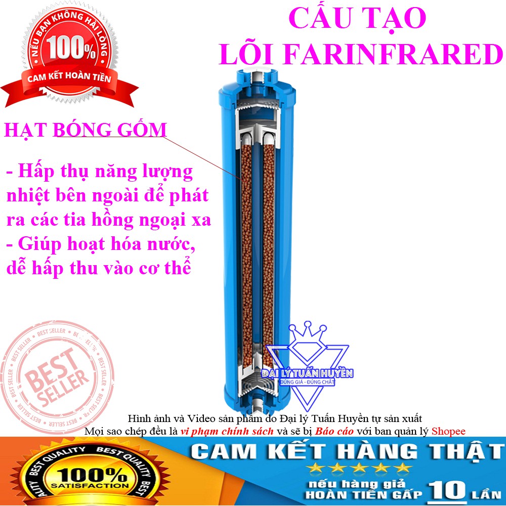 Lõi lọc nước FAR INFRARED Karofi chính hãng - Lõi Hồng Ngoại Xa - Lõi lọc nước số 8