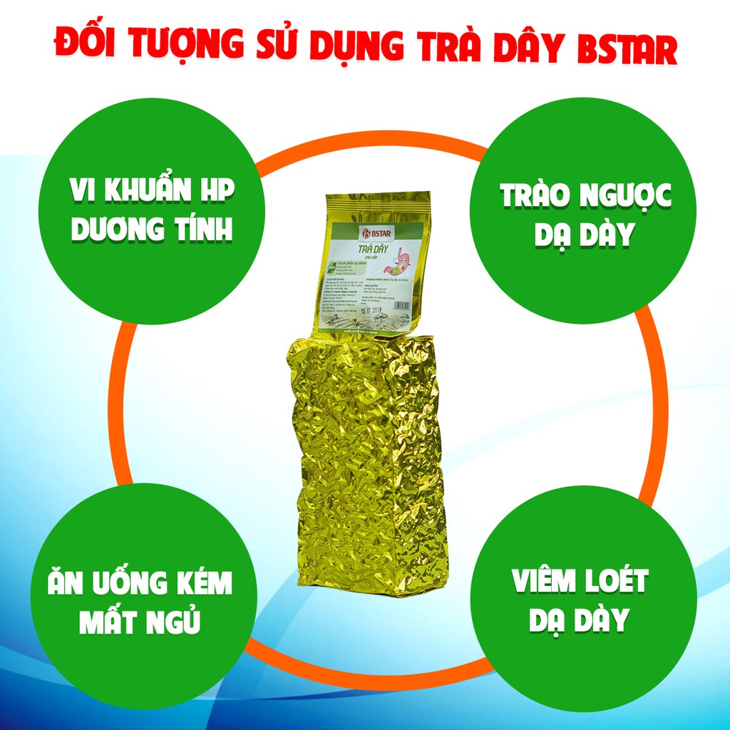 Dùng Cho người Viêm Loét Dạ Dày Nhiễm Vi Khuẩn HP Dương Tính - 250G
