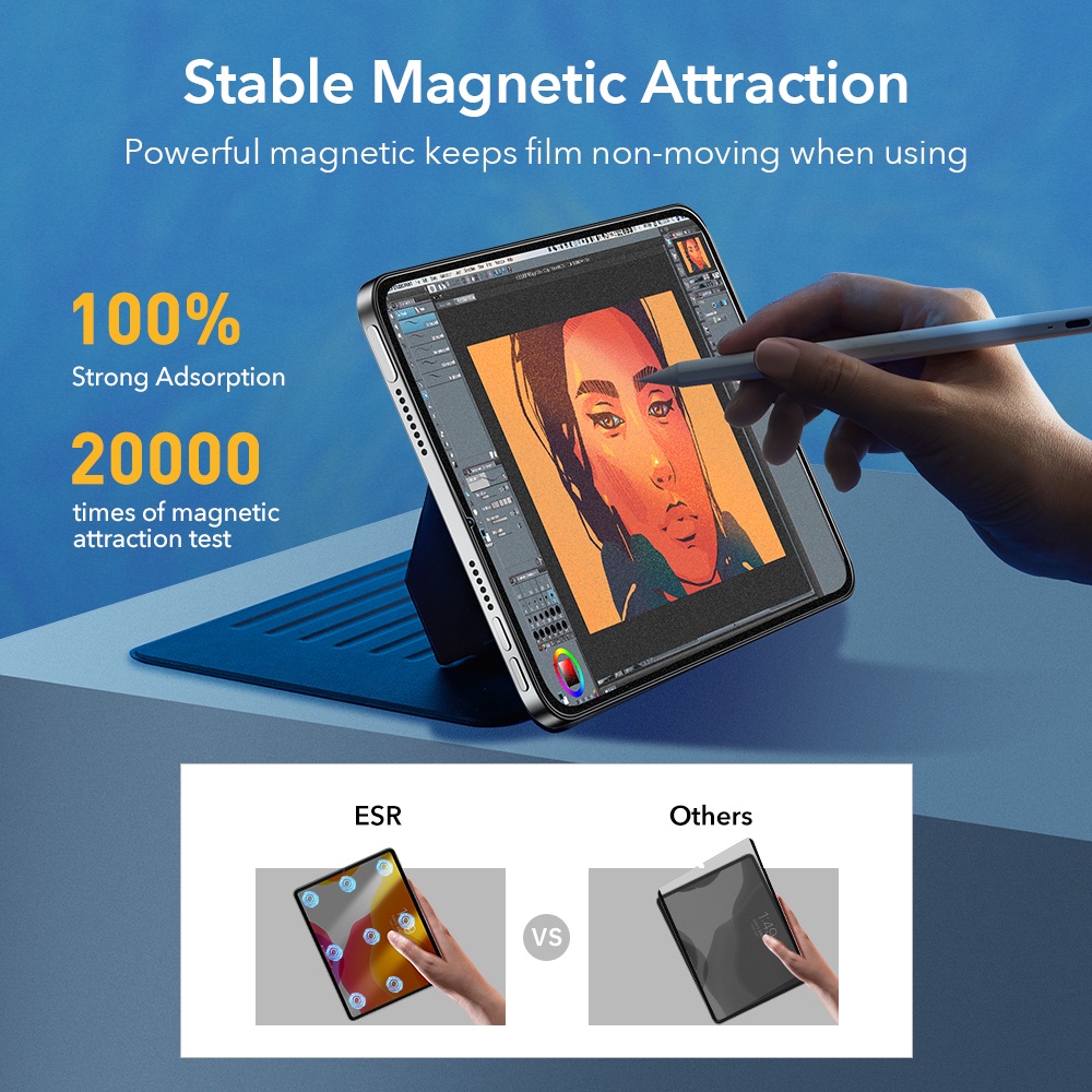 Miếng dán từ tính ESR bảo vệ màn hình cho iPad 9 2021/8/7 (10.2 inch) / Mini 6