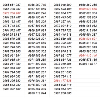 (sim số đẹp VIETTEL) V120N đầu 098,096, 09 đuôi phát tài, phát lộc, năm sinh..