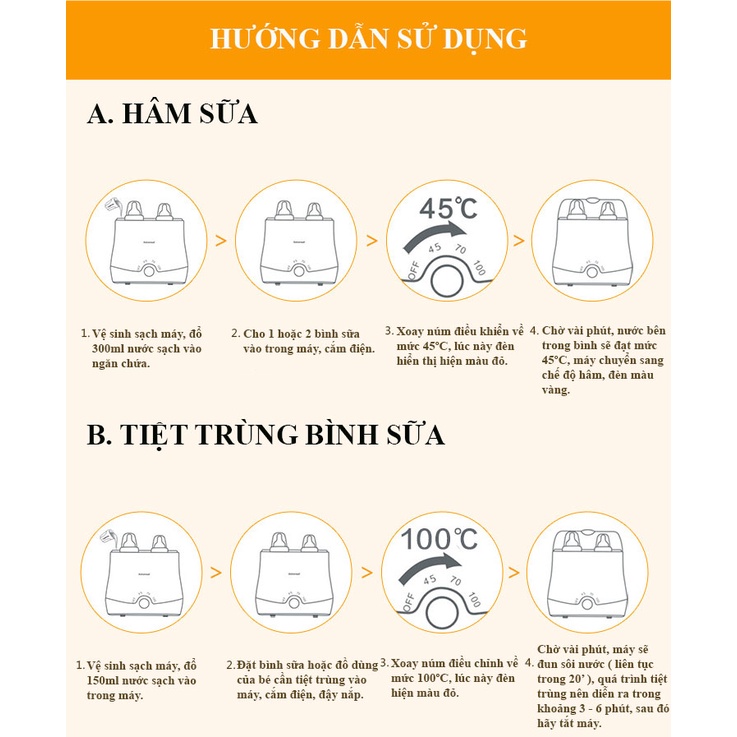 Máy hâm sữa và tiệt trùng đa năng 4 trong 1. Hâm nóng, tiệt trùng bình, hấp thức ăn và luộc trứng. Bảo hành 24 tháng.