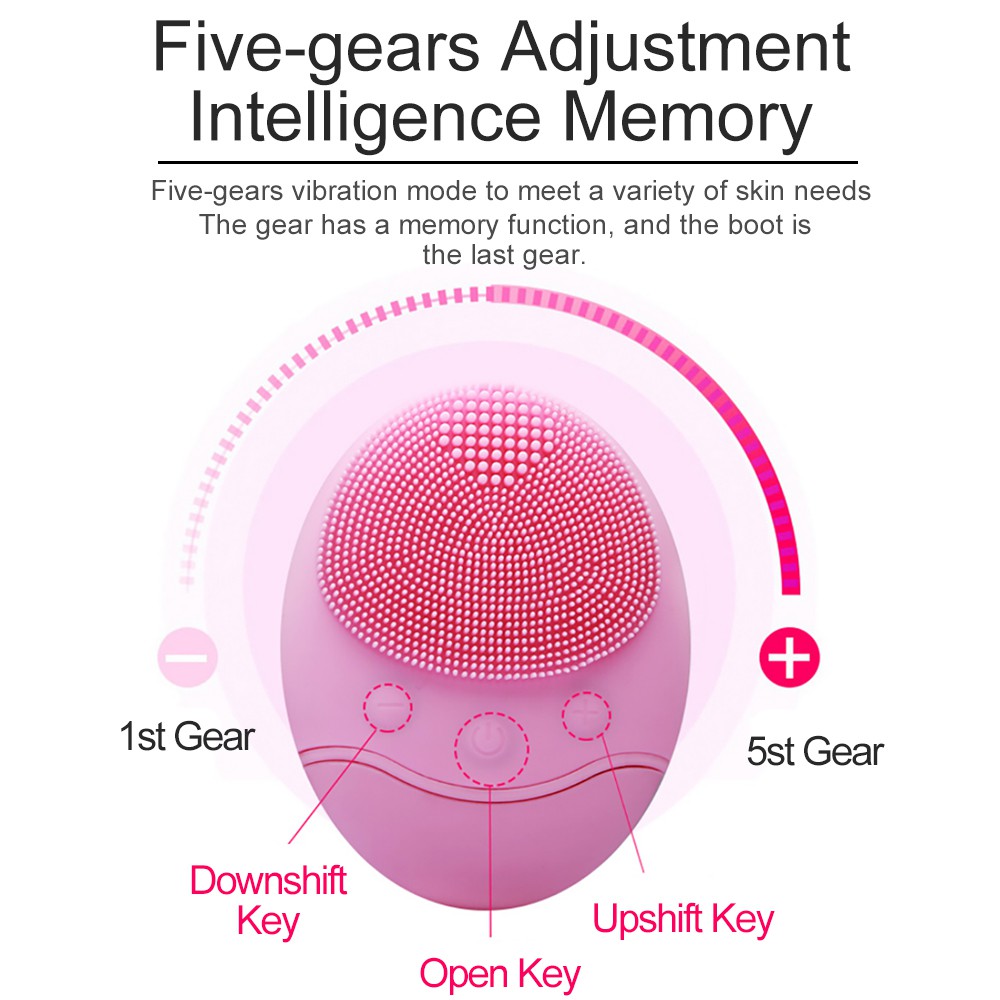 [Mã FMCGMALL - 8% đơn 250K] Máy chà tẩy da điện tử Cofoe có đầu chà bằng Silicone giúp tẩy da chết hiệu quả | BigBuy360 - bigbuy360.vn