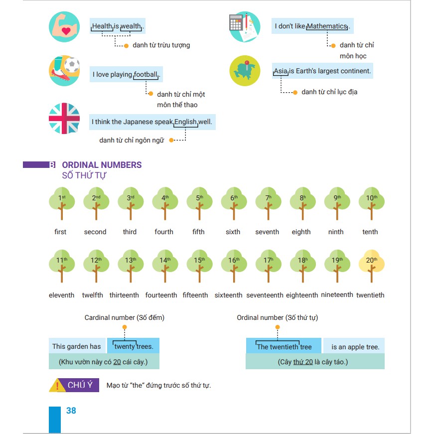 [Mã LIFE2410K giảm 10K đơn 20K] Sách - EASY 5 - Nắm trọn 5 điểm trong 7 tuần kỳ thi THPTQG môn Tiếng anh | BigBuy360 - bigbuy360.vn