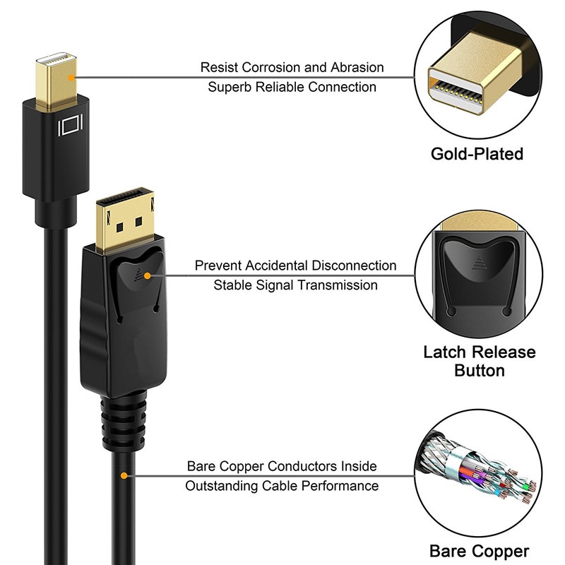 Cáp Mini Displayport to Displayport 1.8M Mini DP To DP Displayport Cable, Chính Hãng King-Master