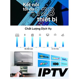 Bộ phát wifi TP-Link Archer AX10 AX1500Mbps