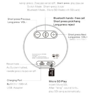 Loa bluetooth Mifa F30