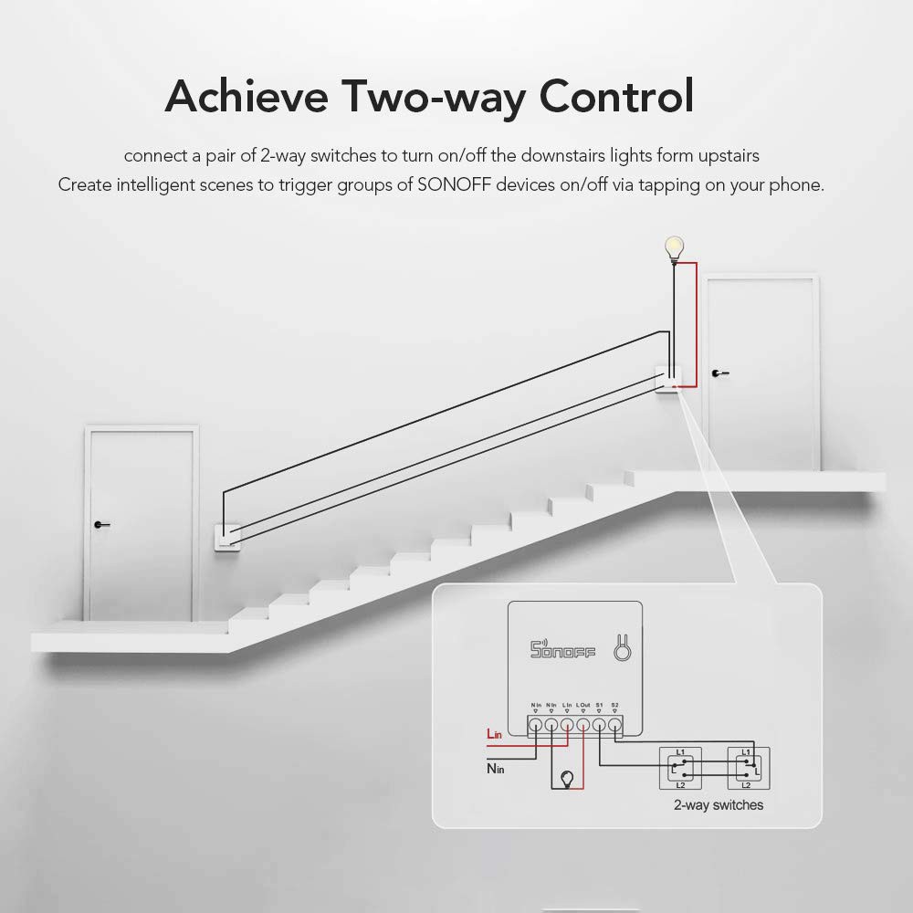 SONOFF MINI, công tắc Wifi, công tắc điều khiển đảo chiều thông minh