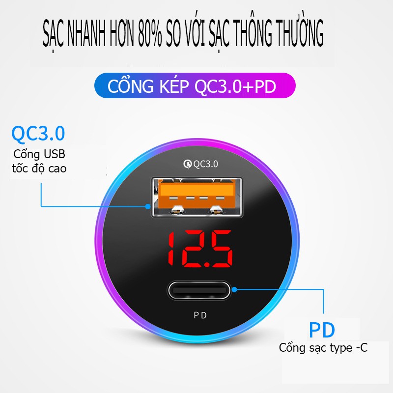 [Hàng cao cấp] Tẩu sạc nhanh 36W QC 3.0 ô tô xe hơi - Công Nghệ Qualcomm 2 cổng USB và PD