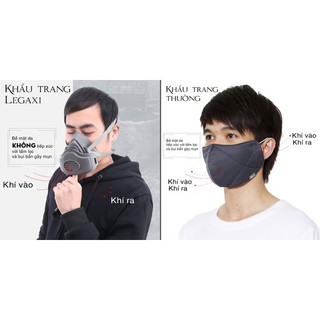 Mặt nạ chống khí độc
