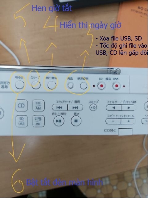 Đài học ngoại ngữ, nghe Radio, CD, SD, USB Toshiba TY-CX700 - Hàng sản xuất cho thị trường nội địa Nhật chạy điện 100V