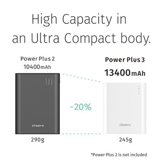 Sạc dự phòng Cheero Power Plus 3 mini CHE-059 13400mAh