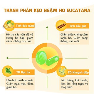 Kẹo Ngậm Ho Eucatana (Hộp 100 Viên)