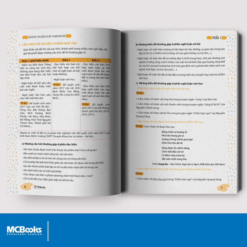 Sách - Bứt Phá Điểm Thi Vào 10 Môn Ngữ Văn | BigBuy360 - bigbuy360.vn