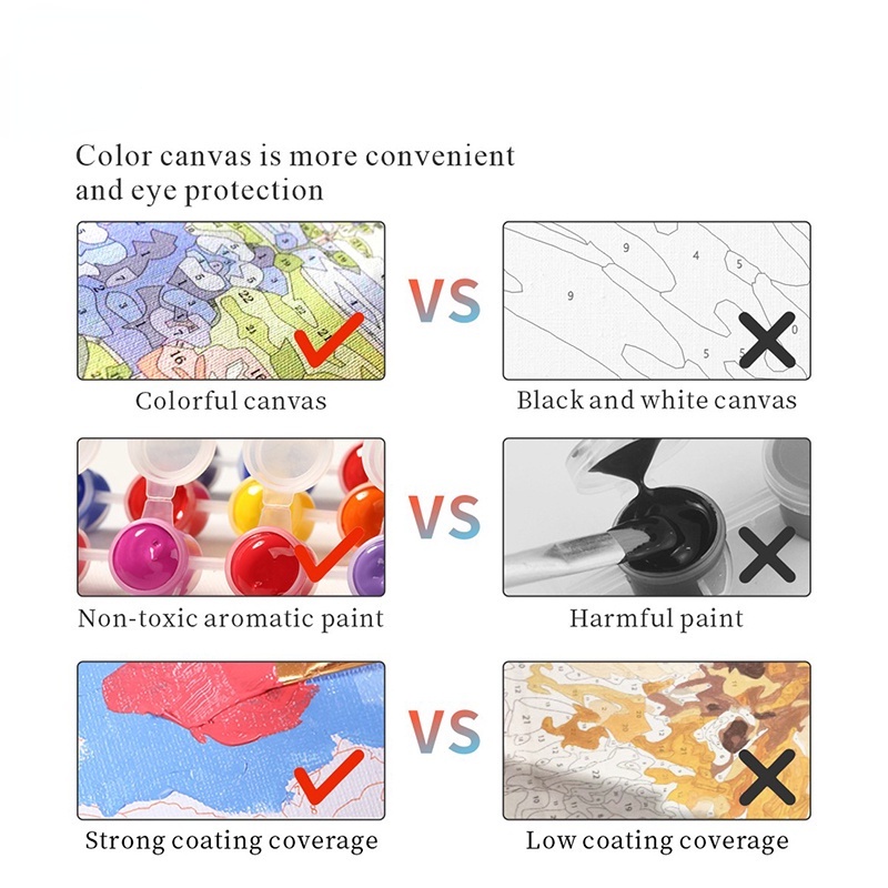 Hàng Mới❤[30 * 30/40 * 40cm] Tranh tô màu theo số / Hoa tulip-Hoa tươi nhỏ chữa bệnh /Gia đình hoạt hình / Tự làm quà tặng độc đáo / Buzz Lightyear / Strawberry Bear/  không có khung -Tranh tô màu theo số hoa