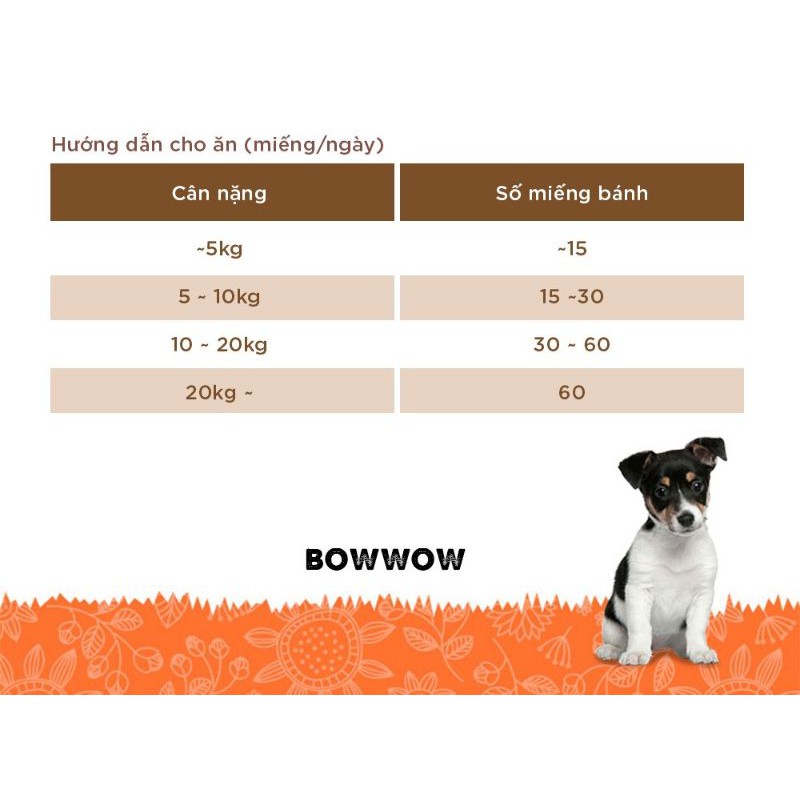 220GBÁNH BÍCH QUY HỖN HỢPlà món ăn nhẹ khoái khẩu của các chú chó, để bổ sung dưỡng chất và dùng trong huấn luyện.