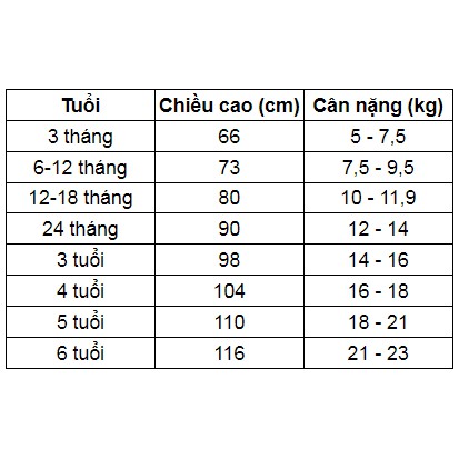 ÁO SƠ MI ĐŨI VINTAGE CAO CẤP CHO BÉ 6 THÁNG | 1 TUỔI | 2 TUỔI | 3 TUỔI | 4 TUỔI | 5 TUỔI | 6 TUỔI