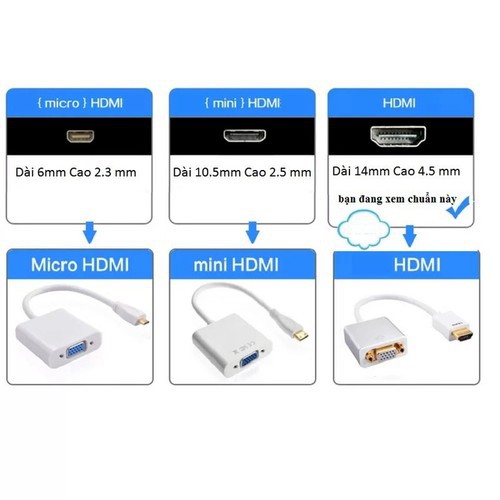 Cáp chuyển đổi HDMI sang VGA HDMI To VGA Adapter - Không có audio