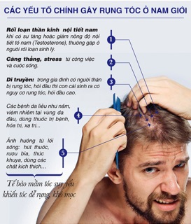 Qik Hair for men (hàng chính hãng USA)