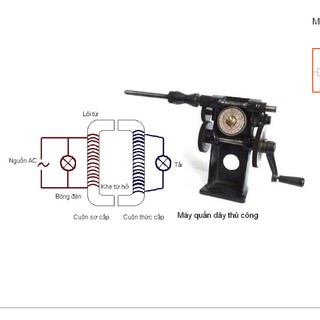Máy quấn biến áp thủ công
