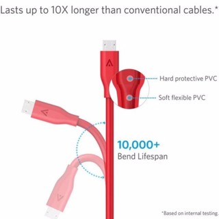 [Freeship toàn quốc từ 50k] Cáp sạc siêu bền ANKER Powerline Micro-USB 0.3m cho Android (Đỏ)