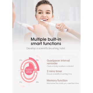 Bàn Chải đánh răng Điện Xiaomi Soocas X3U