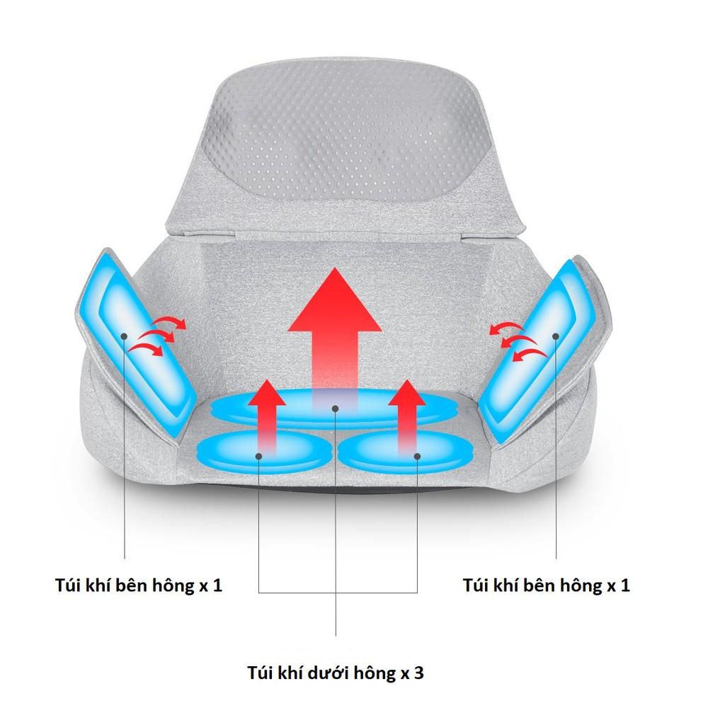 Đệm massage eo, mông Momoda SX352 chính hãng cao cấp - Minh Tín Shop