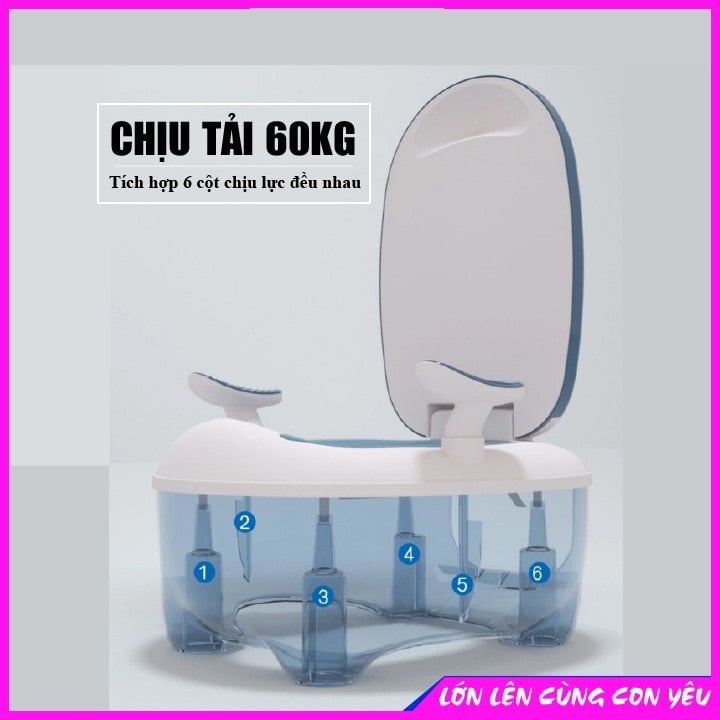 BÔ GHẾ VỆ SINH HỈNH CHIM CÁNH CỤT/BÔ THÚ CHO BÉ TẬP ĐI VỆ SINH