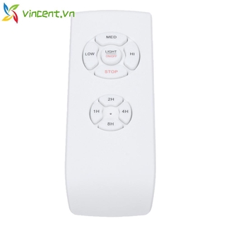 Bộ Điều Khiển Quạt Trần Thông Minh Không Dây