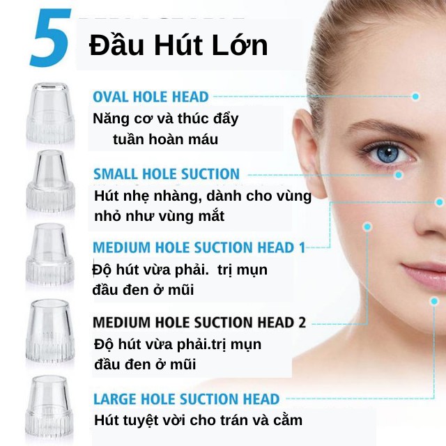Máy Hút Mụn, Đầu Đen Cám Bọc Cầm Tay Mini Blackhead Spa Hút Nặn Mụn Trứng Cá Tặng 6 Đầu Hút Đa Năng | BigBuy360 - bigbuy360.vn
