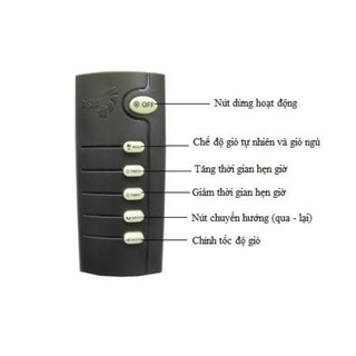 ĐIỀU KHIỂN QUẠT ASIA[nowhip 2h HCM]