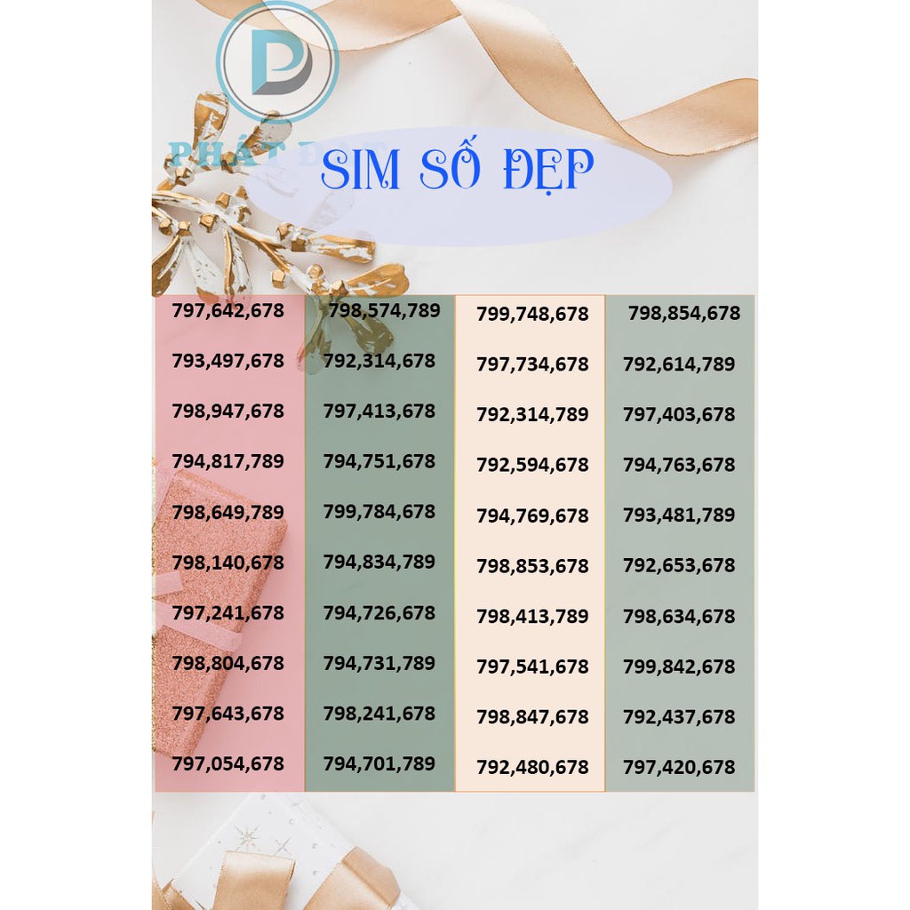 SIM SỐ ĐẸP MOBIFONE ĐỒNG GIÁ 200K