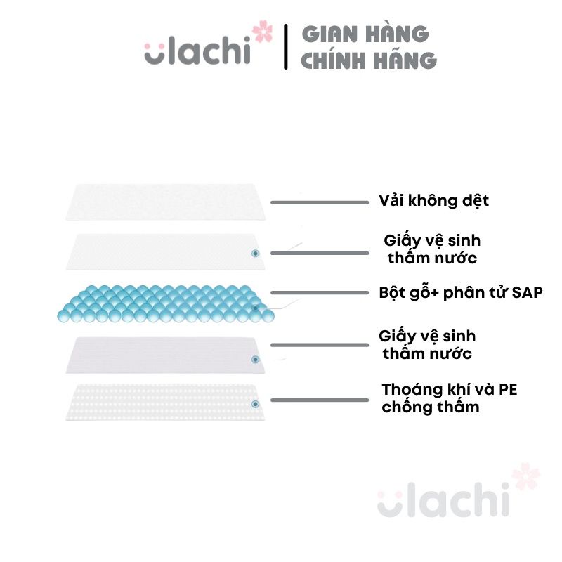 Bịch 100 Miếng Lót Thấm Sữa Cao Cấp Ulachi Siêu Thấm Hút