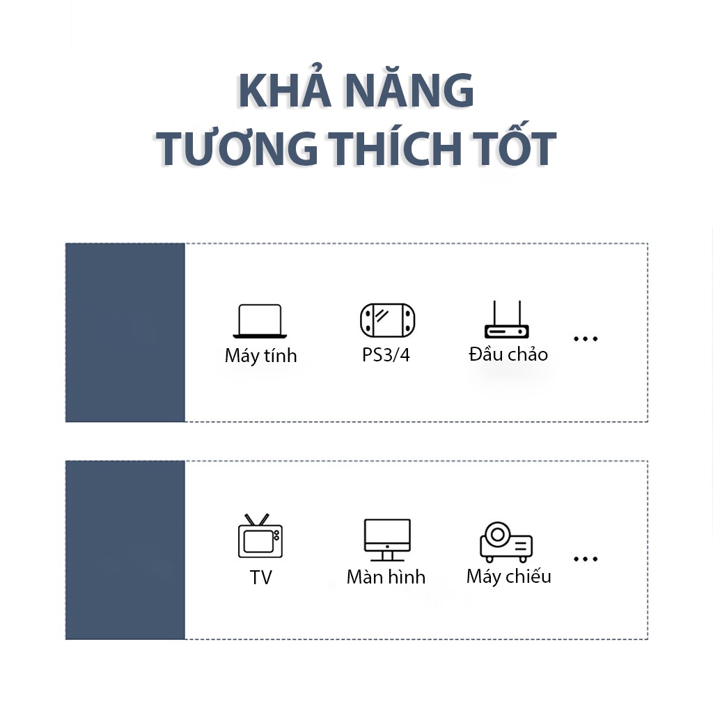 Cáp Dây HDMI Laptop/TV/Máy Chiếu Full HD 4K/8K - Xuất Khẩu Mỹ - The Deosd