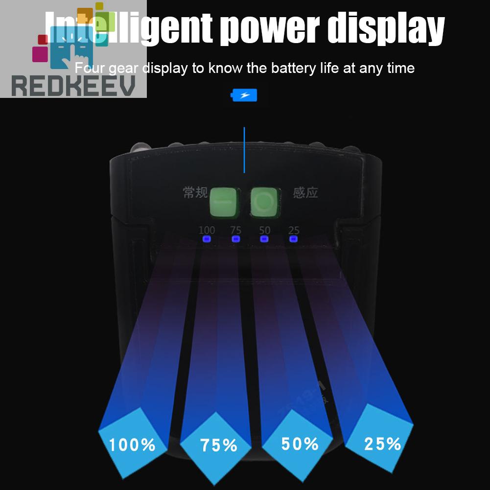 Đèn LED đội đầu cảm biến 100LM có kẹp gắn nón sạc USB tiện lợi