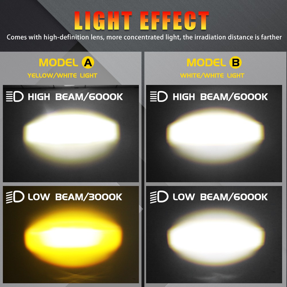 UNI-SHINE 1PCS Motorcycle  LED Headlight H4 H6 / BA20D P15D Moto LED Bulb 6000LM Hi-Lo Accessories 12V 24V Lighting